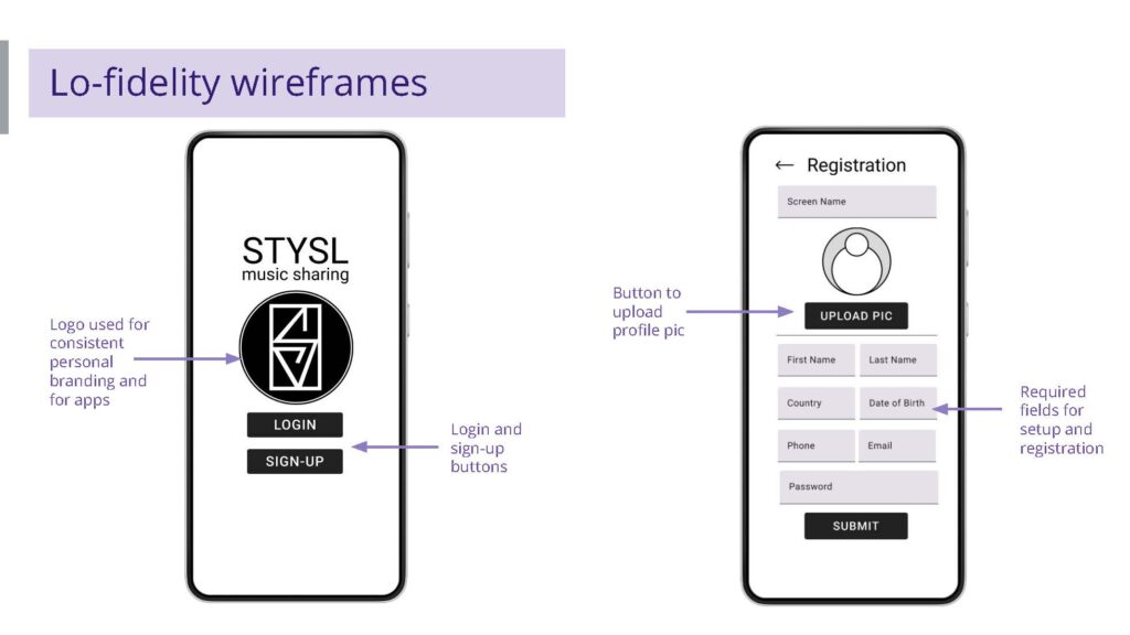 Rustique_Music App Case Study_Slide_12