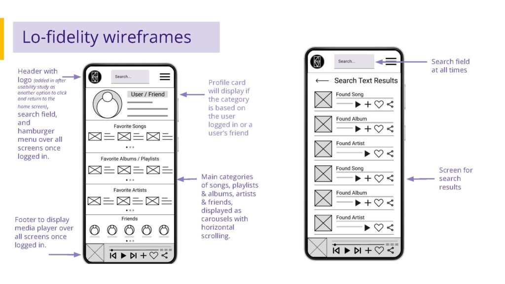 Rustique_Music App Case Study_Slide_13