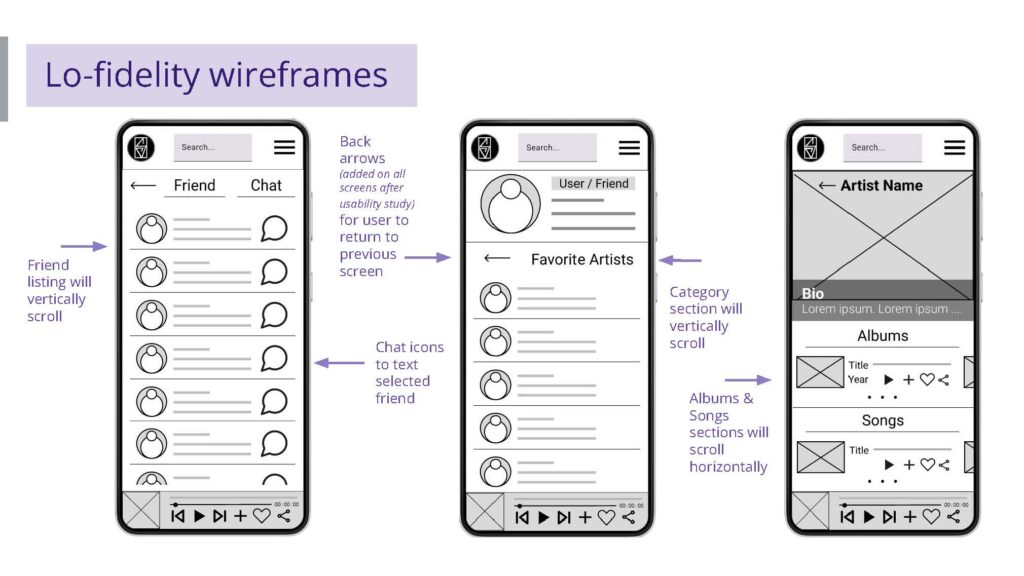 Rustique_Music App Case Study_Slide_14