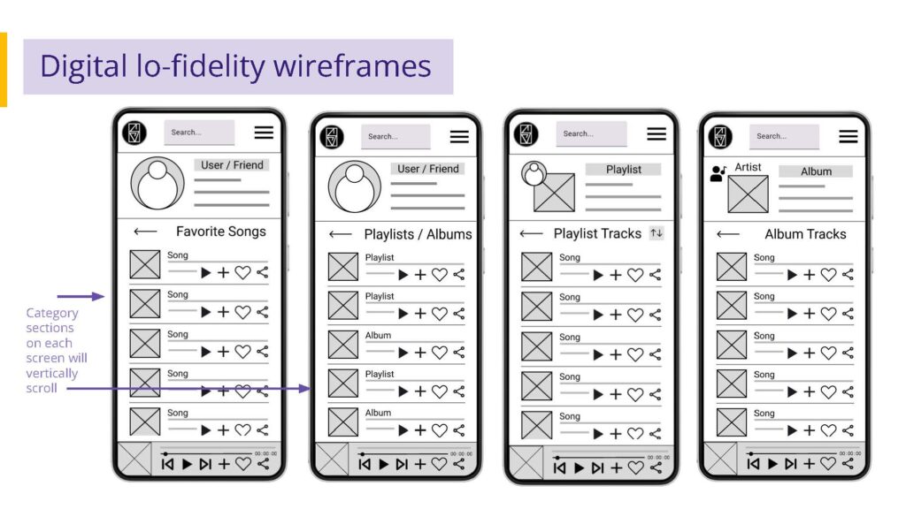 Rustique_Music App Case Study_Slide_15