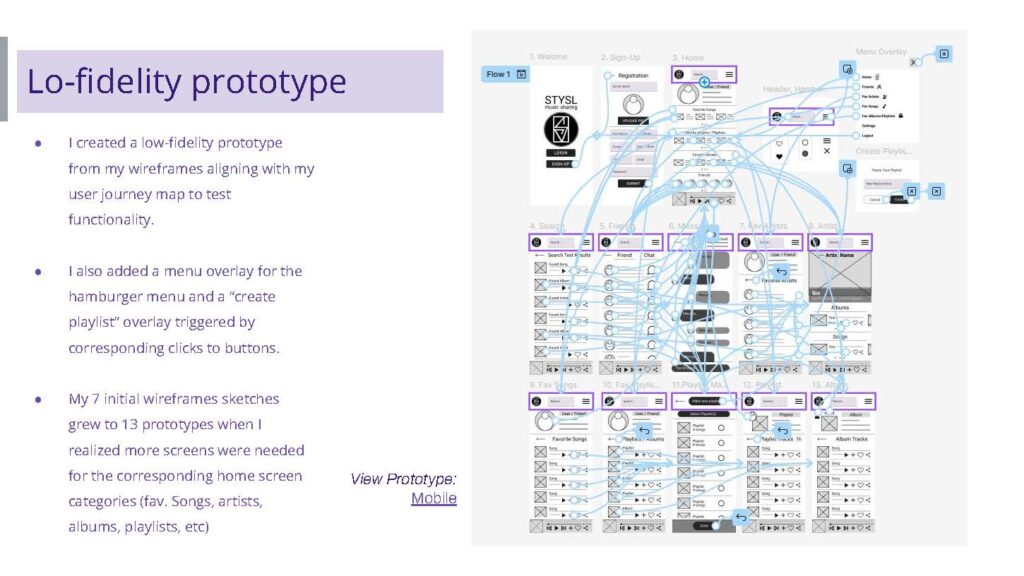 Rustique_Music App Case Study_Slide_17
