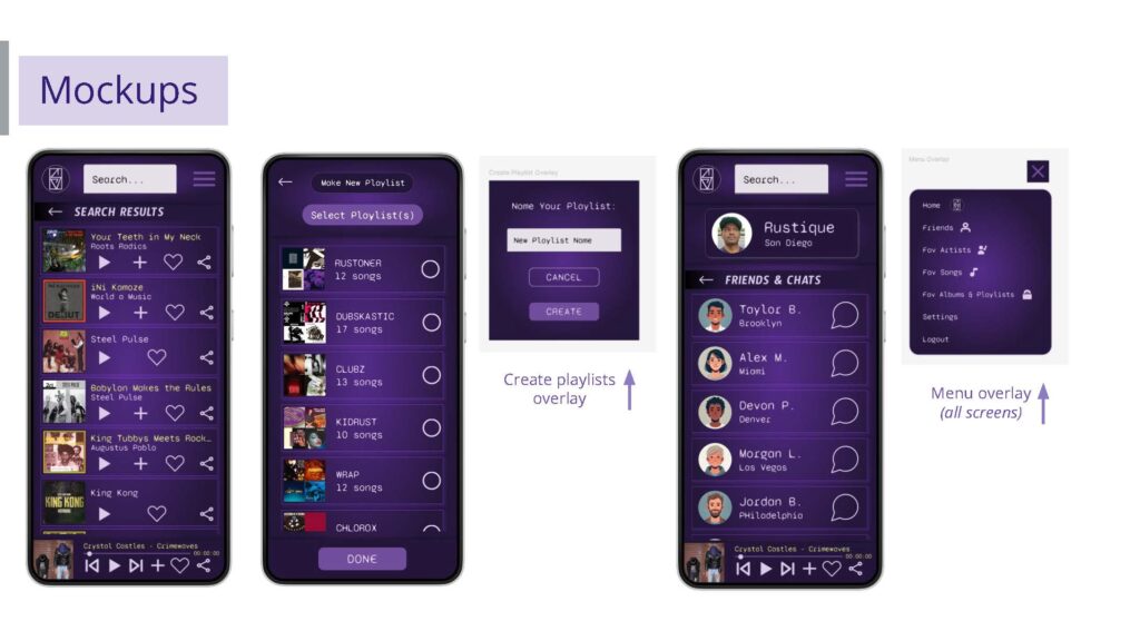 Rustique_Music App Case Study_Slide_23
